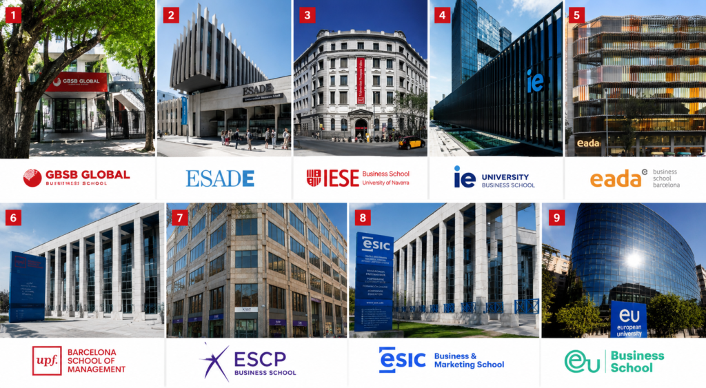La Asociación Española de Consumidores identifica las business schools que están redefiniendo la educación empresarial en España