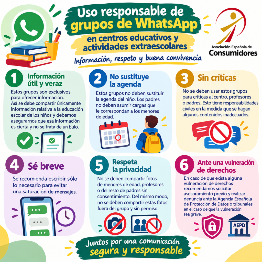 La Asociación Española de Consumidores repite este año Campaña Informativa sobre los Grupos de Whatsapp en colegios y actividades extraescolares